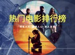 好看的<strong>电影</strong>260部整理文档