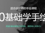 教程<strong>分享</strong>曼视觉零基础学手绘