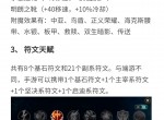 LOL基础教程+吃鸡灵敏度设置