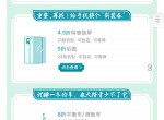小米手机今天开始<strong>免费</strong>贴前膜