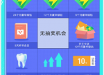 免费抽6～24个月绿钻非必中