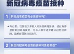 20问了解新冠疫苗接种