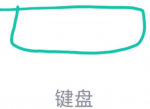 qq画图<strong>红包</strong>键盘如何画