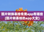 图片转换表格免费app有哪些(图片转表格的app大全)