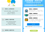 移动<strong>免费</strong>领3个月副号