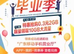 广东地区移动0.3元撸2G<strong>流量</strong>券