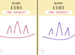 qq画图<strong>红包</strong>王冠如何画