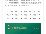 绿钻用户赠送好友3-21天绿钻